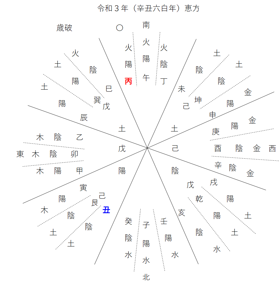 二十四山